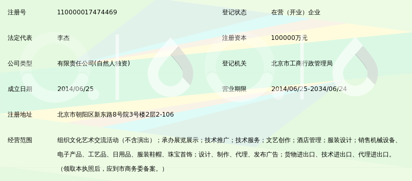 睿进梦工厂文化传播
